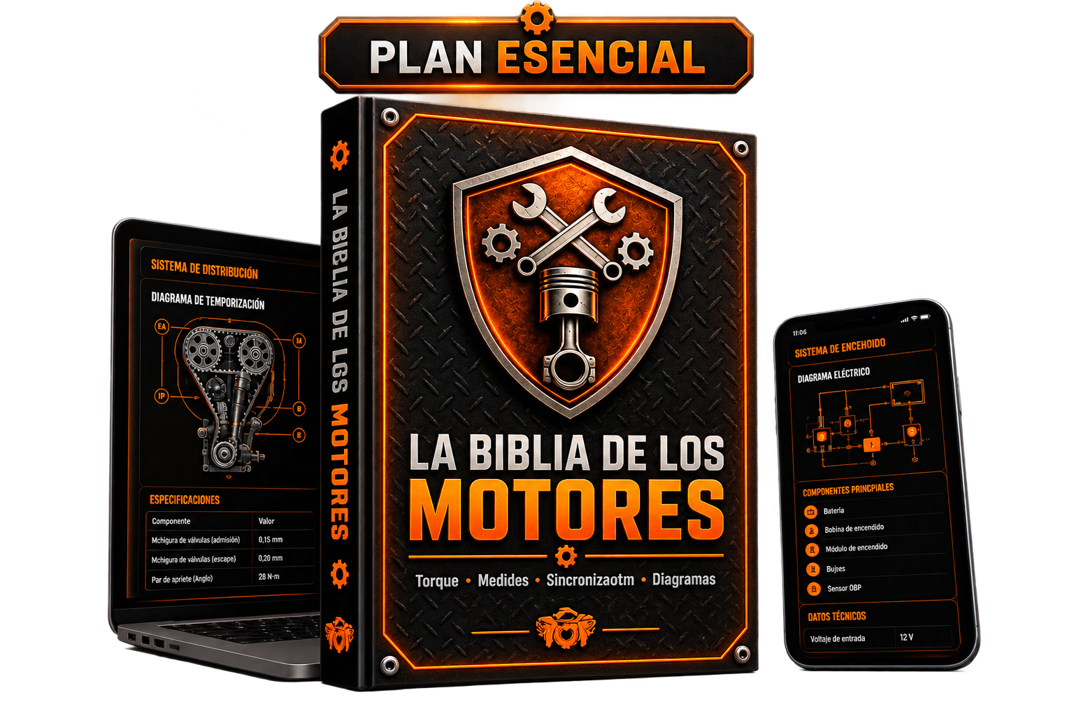 Plan Esencial